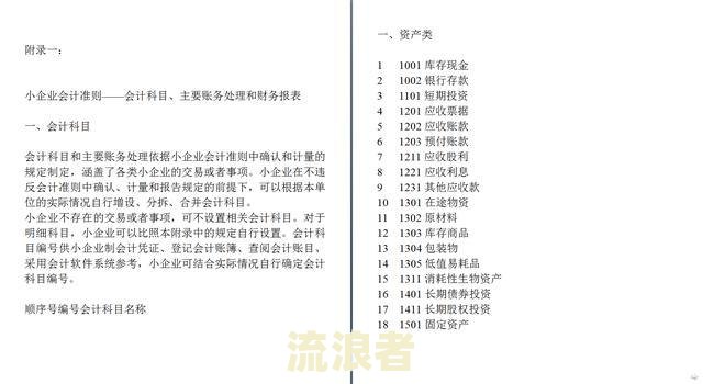如何处理小企业财务报表逾期申报？详细流程及解决办法