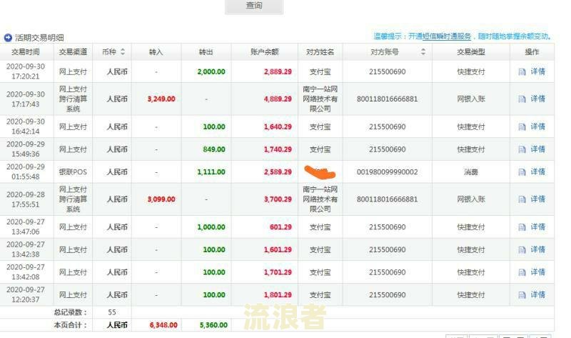 网贷逾期者被公开：影响、处理及后果全解析