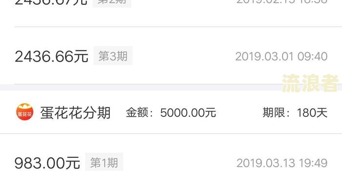 360逾期三天逾期费用多少？影响及后果全解析