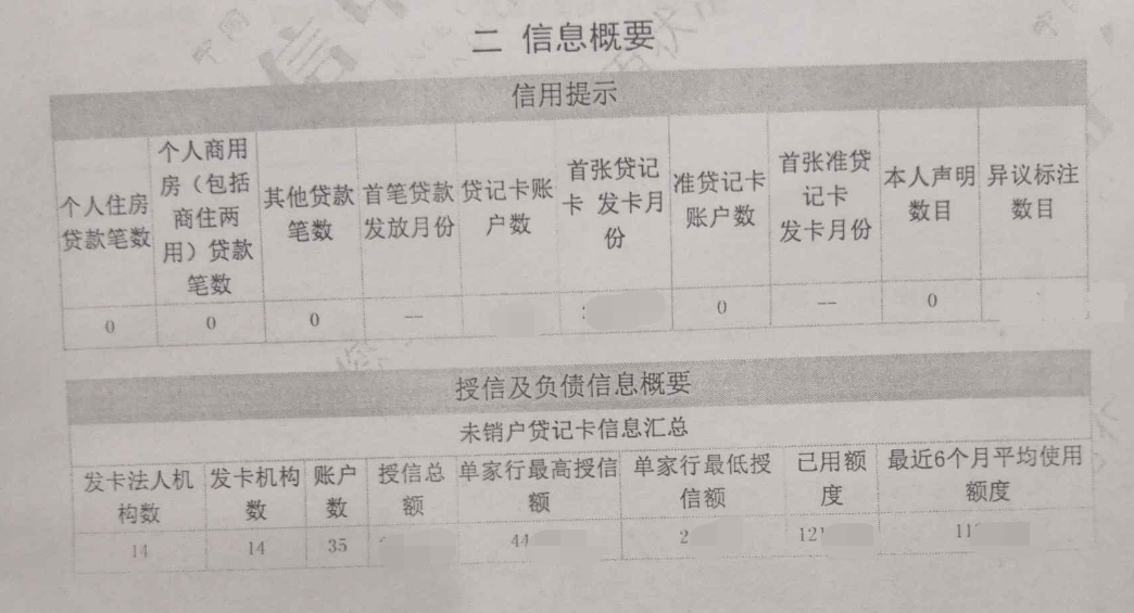 招联金融逾期1天会影响个人征信吗？不是故意的