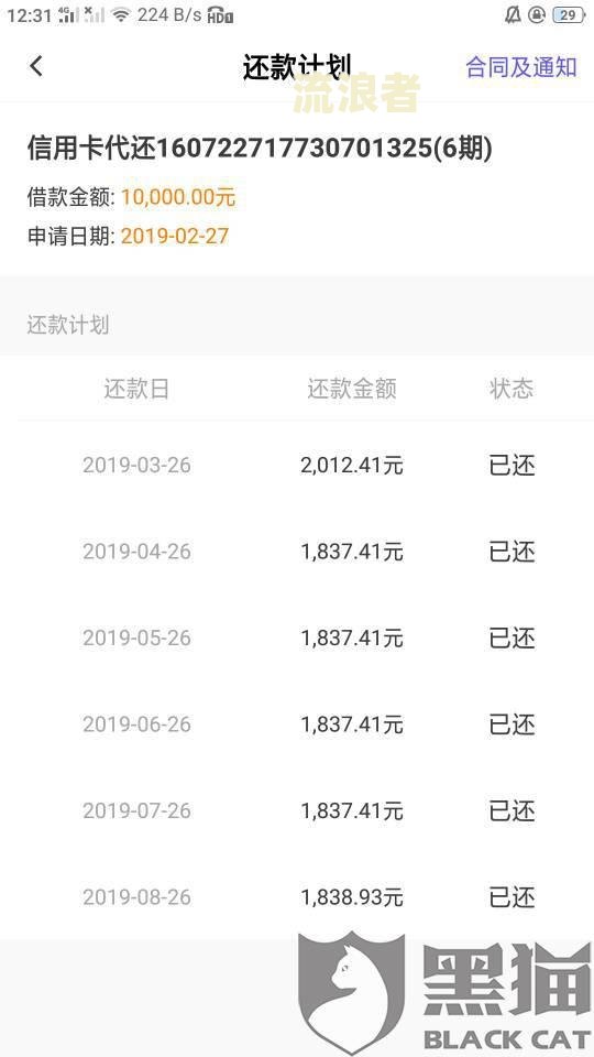2021小赢卡贷逾期一天：利息、费用全解析