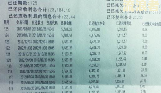 银行贷款逾期20年利息计算方法及还款责任