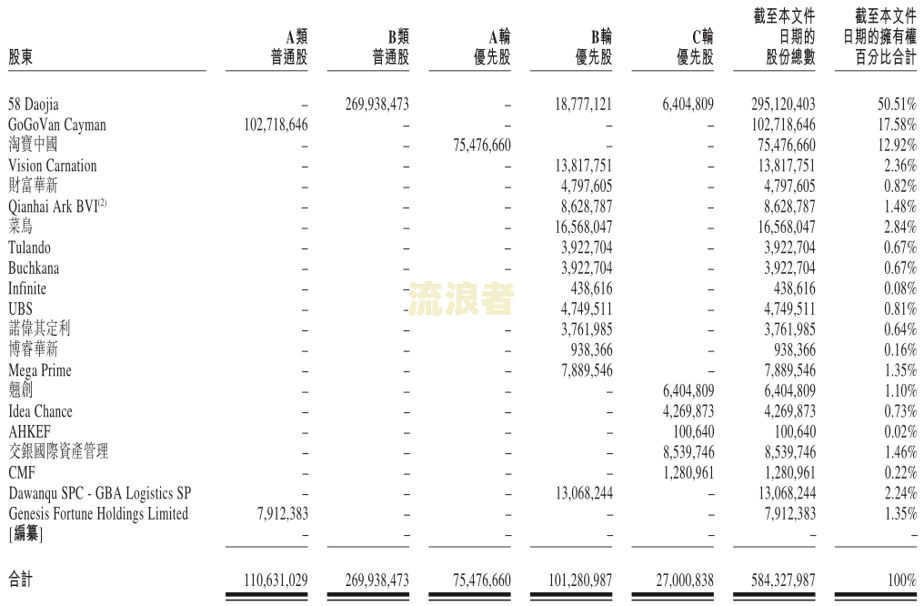 中国逾期欠款人数统计：2021年至今的情况如何？