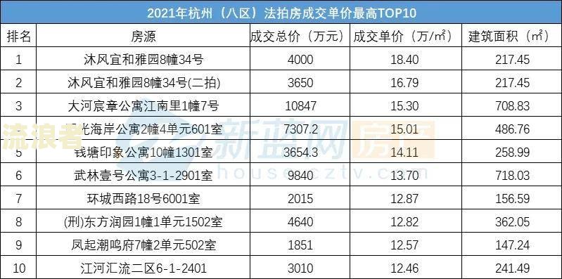 中国逾期欠款人数统计：2021年至今的情况如何？