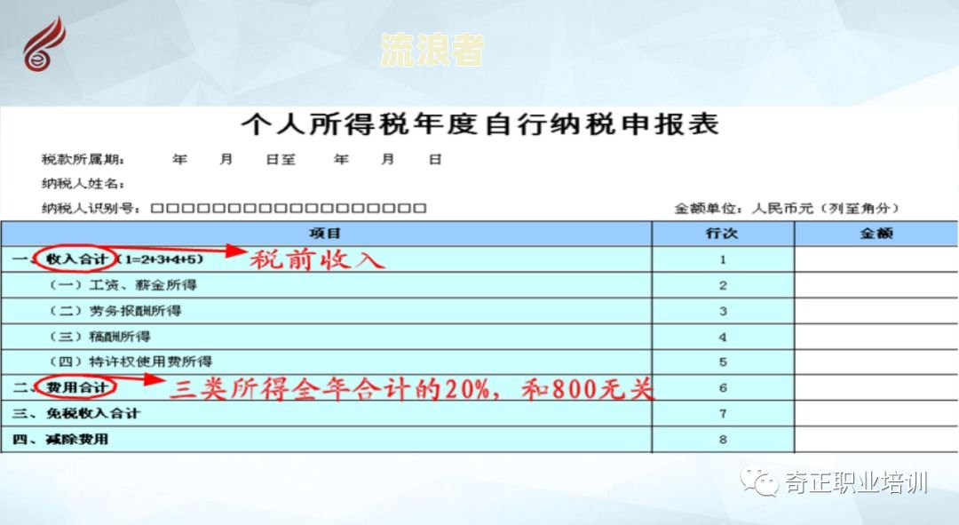 逾期贷款复利计算公式表图片全高清分享