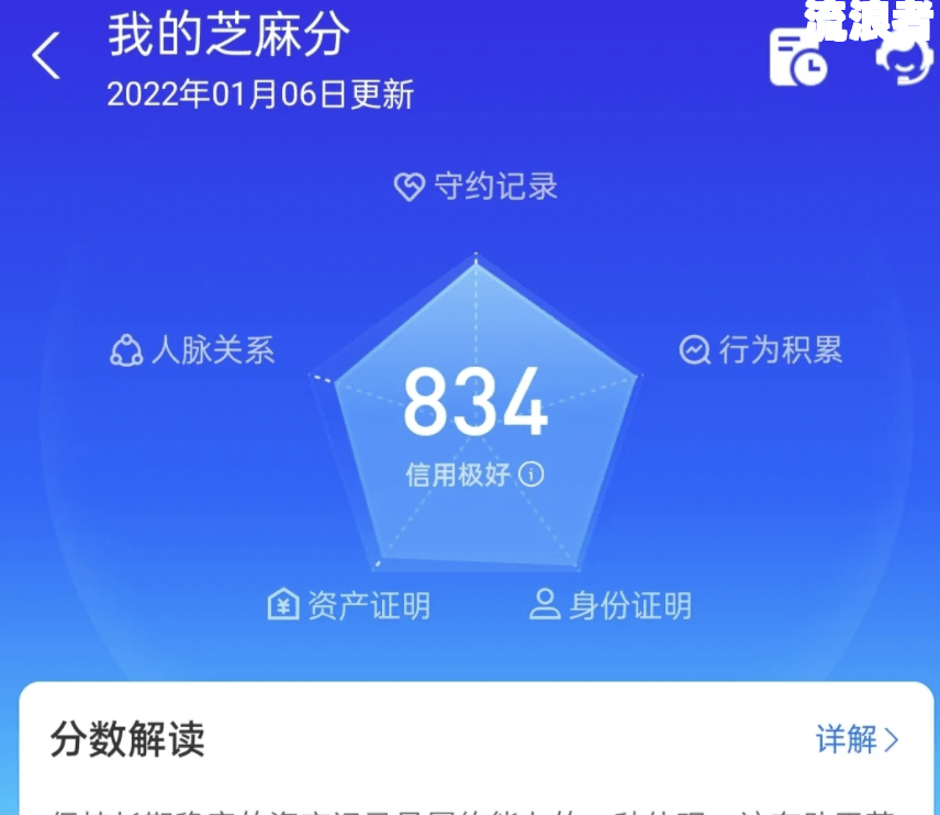借呗逾期后还完为何额度仍不可用？已还清但仍无法使用怎么办？
