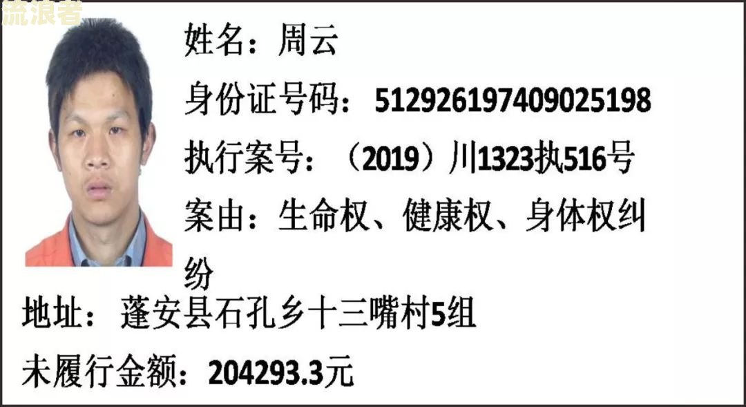 美团逾期5天会被拉入失信人名单吗？真相大揭秘！