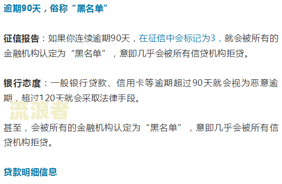 贷款还了却显示逾期：原因及解决办法