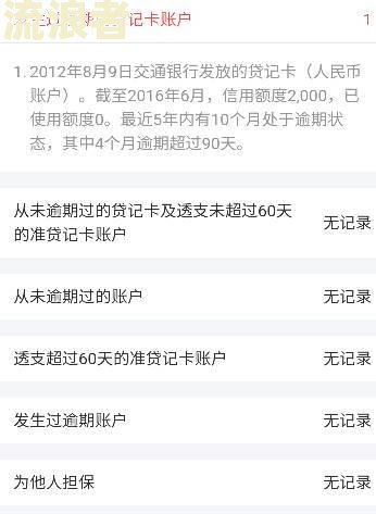 微粒贷逾期多久会让一次还清？影响全款的因素是什么？