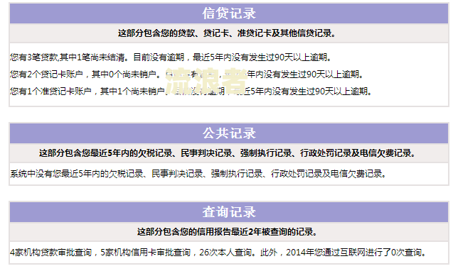 没有逾期但征信差：多久更新？能否贷款？如何恢复？