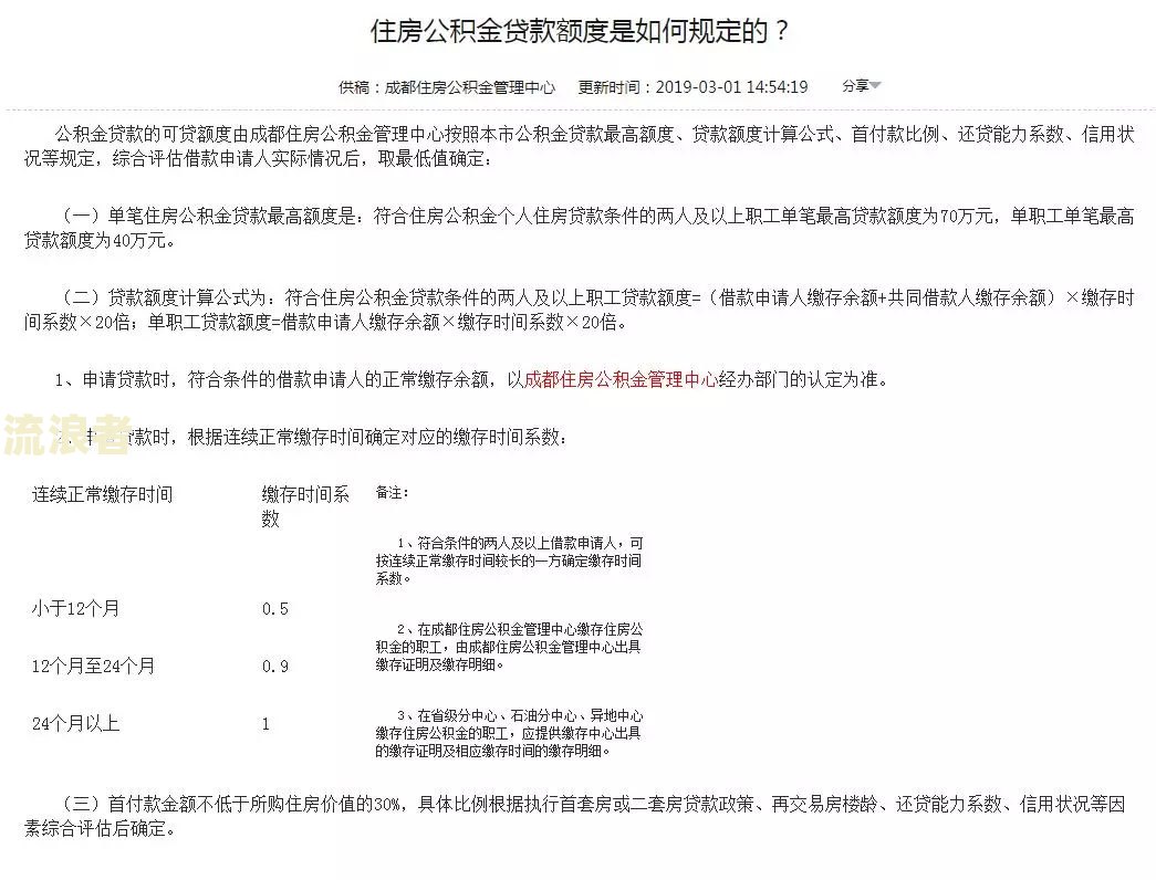 互助资金协会借款逾期处理方法及整改方案