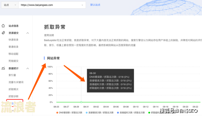 白条逾期还清后能否继续使用？影响及解决方法全解析