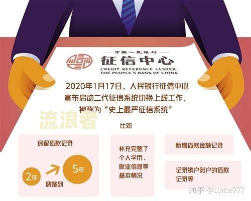征信逾期会影响法考报名吗？