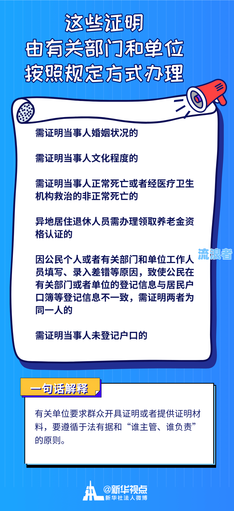 治保主任的工作职责：全面负责社区治安保卫工作，维护社会稳定，预防和处理各类治安案件。