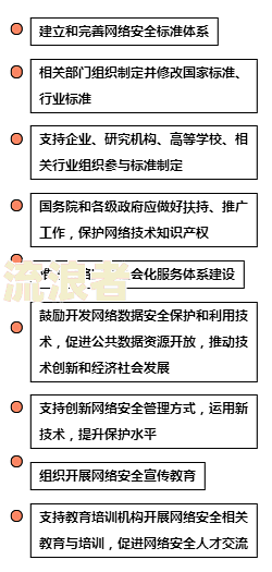 治保主任的工作职责：全面负责社区治安保卫工作，维护社会稳定，预防和处理各类治安案件。