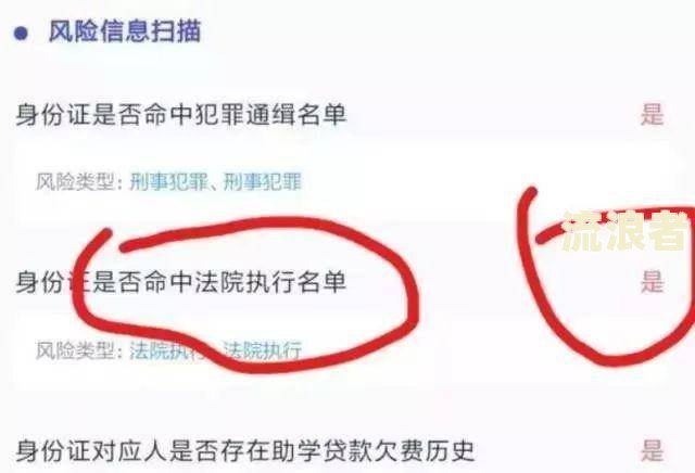 美团借款逾期几天会打电话催款？会影响通讯录和家人吗？