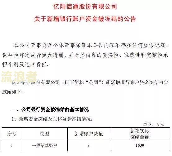 微粒贷欠2万逾期三个月拒接催收电话，面临起诉风险