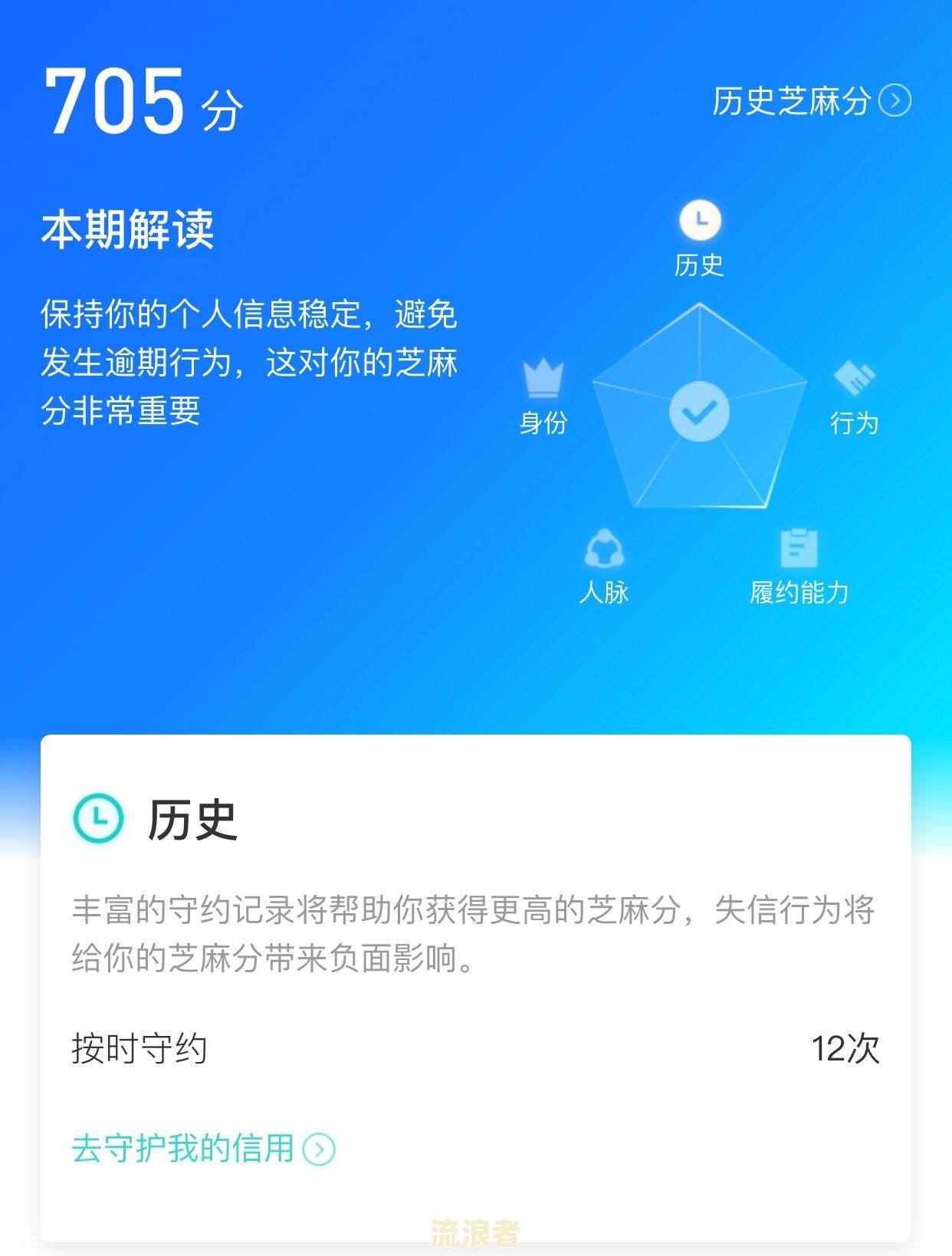 花呗逾期是否会打电话给淘宝收货人？合法吗？