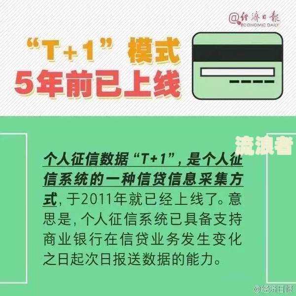 还款日逾期4天会否上征信？重要提示！