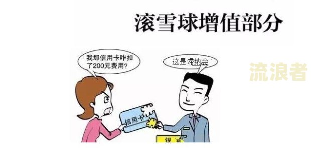 逾期一分钟算逾期吗？信用卡、贷款等都适用，如何避免及处理逾期问题