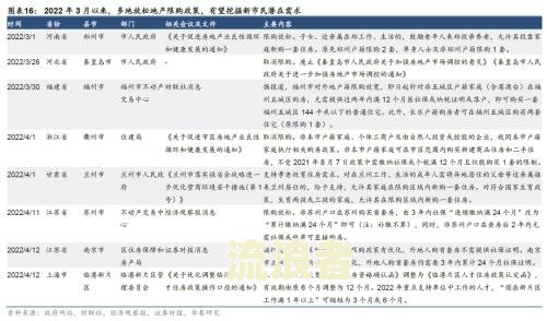 逾期是什么意思？专家详细解析贷款、信用卡逾期含义