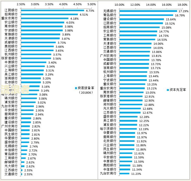 浦发银行逾期2个月还款，卡片能否继续使用？安全性如何？该怎么办？