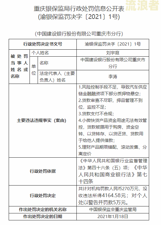 建设银行快贷逾期后还款，余额能否继续使用？逾期后还清还能借款吗？