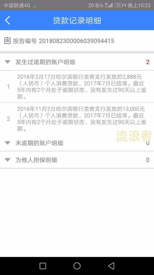 微粒贷逾期74天，发信息称可申请申诉程序，后续发展如何？