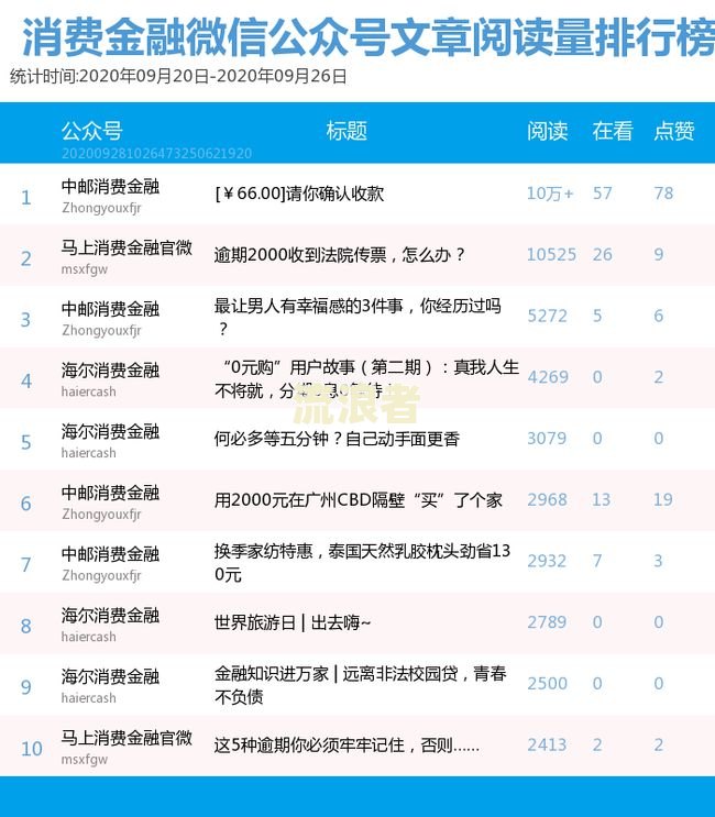 拍拍贷逾期不还，微信账户会被法院限制吗？安全吗？是否会冻结微信、支付宝？