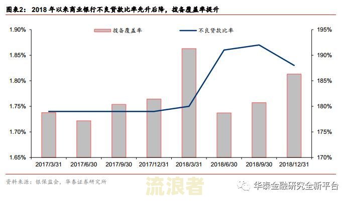最新征信逾期赔偿标准：明确规定与赔偿文件全解析