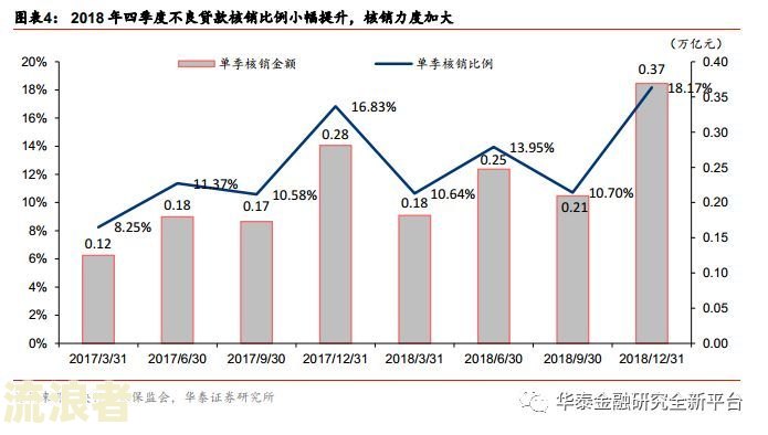 最新征信逾期赔偿标准：明确规定与赔偿文件全解析