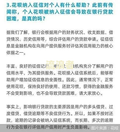 来分期逾期是否会影响其他贷款及记录、额度和借款人？