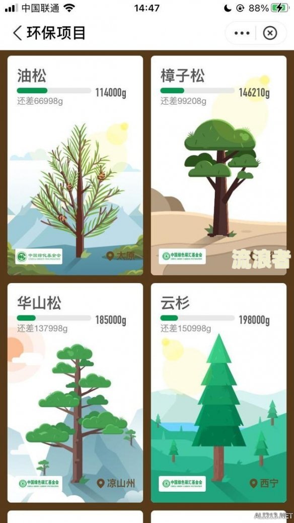 中国借呗逾期人数统计：2021年全国及蚂蚁借呗逾期情况