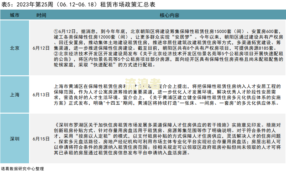 平安银行逾期一天会产生利息和违约金吗？