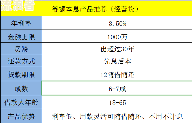 征信显示逾期不到三个月有影响吗？知乎用户分享经验及解决方案