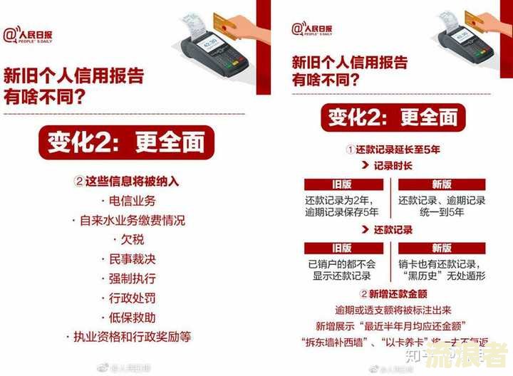 征信显示逾期不到三个月有影响吗？知乎用户分享经验及解决方案