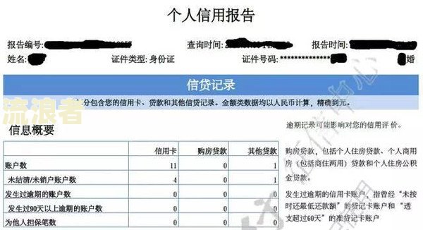 征信显示贷款逾期60天以上怎么办？影响及解决方法