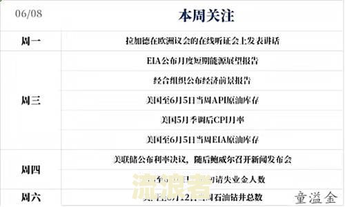 征信显示贷款逾期60天以上怎么办？影响及解决方法