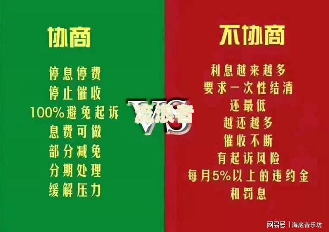 微粒贷逾期催收人员找上门，如何协商延期还款及应对催收？