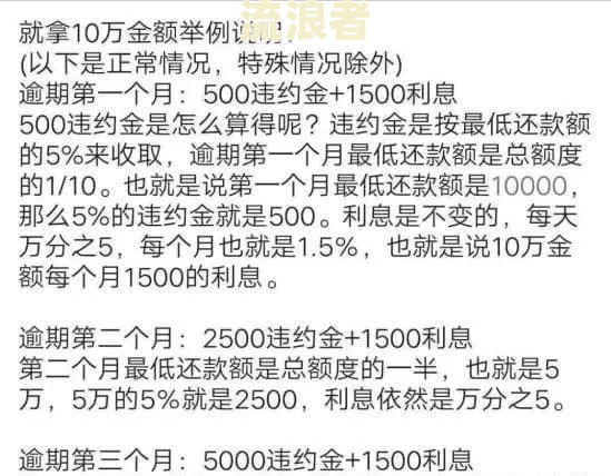 交通银行信用卡逾期冻结后还清能否继续使用？现在该怎么做？