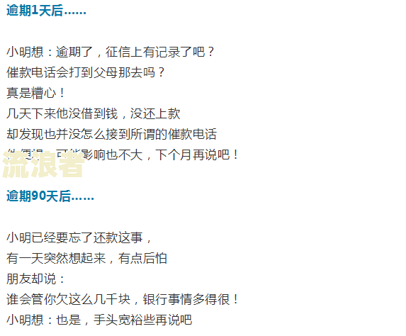农行贷款逾期几天了？会对征信产生影响吗？可能会被起诉吗？