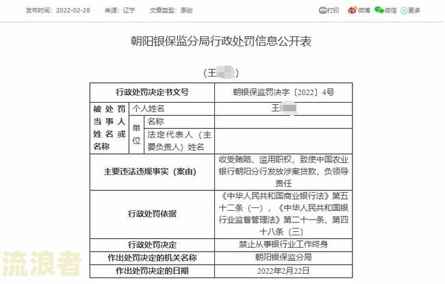 农行贷款逾期几天了？会对征信产生影响吗？可能会被起诉吗？