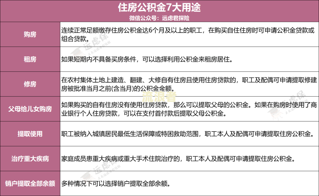 从未发生逾期的贷款记录怎么消除？从未贷款，有逾期记录如何处理？