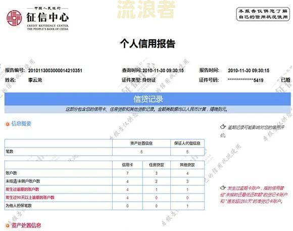 从未发生过逾期的账户明细：记录与消失的时间说明