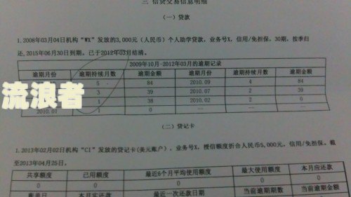 逾期还清三年后能贷款买房吗？答案在这里！