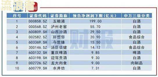 广发账单日当天出账单吗？包括当天消费在内属于哪一期？是否安全真实？