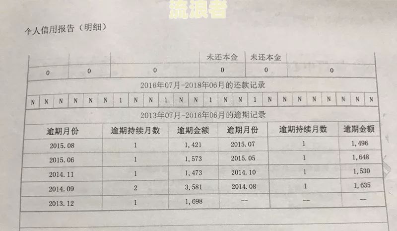 招商银行逾期分期：还款账单能否变更？首笔10%如何处理？还清后能否继续使用？协商无果可否投诉？