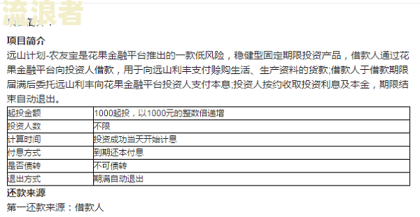 招商银行逾期分期：还款账单能否变更？首笔10%如何处理？还清后能否继续使用？协商无果可否投诉？