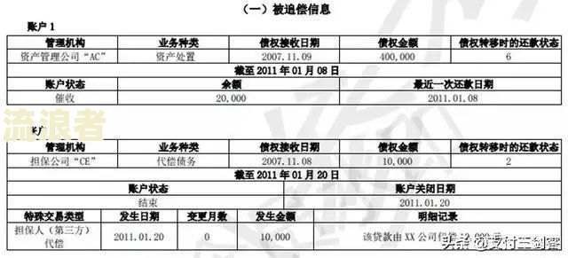 招商银行逾期分期：还款账单能否变更？首笔10%如何处理？还清后能否继续使用？协商无果可否投诉？