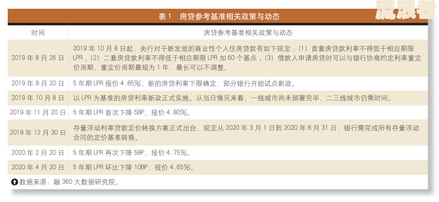 中行贷款逾期多久会影响征信？详解影响程度与时间